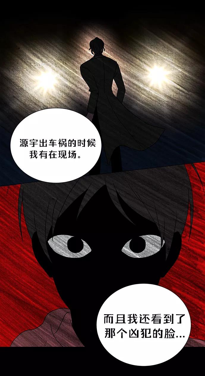 《二重身》第63话 第3页