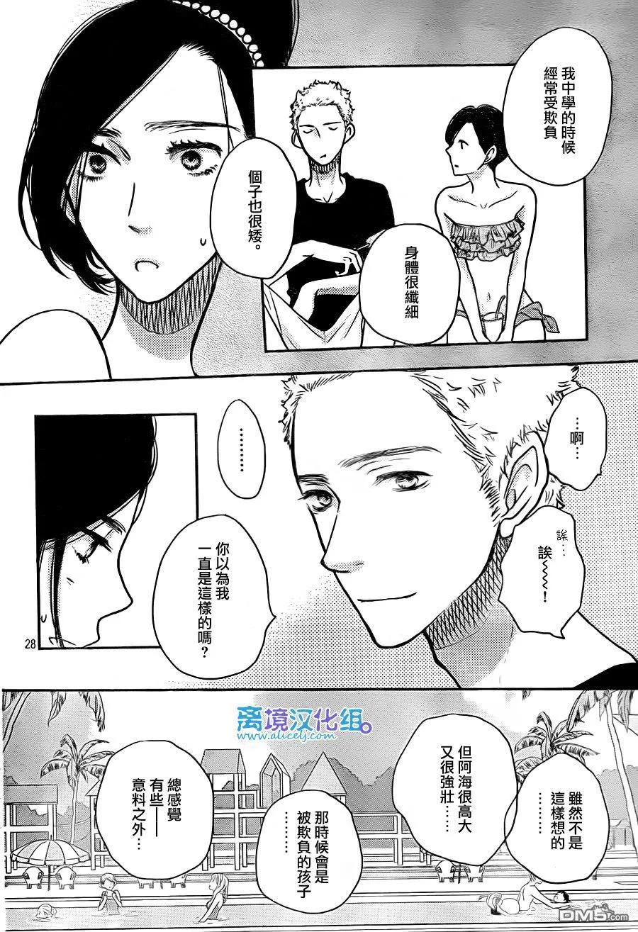 《只要你说你爱我》第55话 第28页