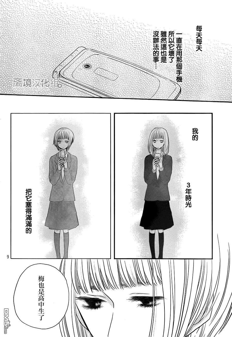 《只要你说你爱我》第59话 第10页