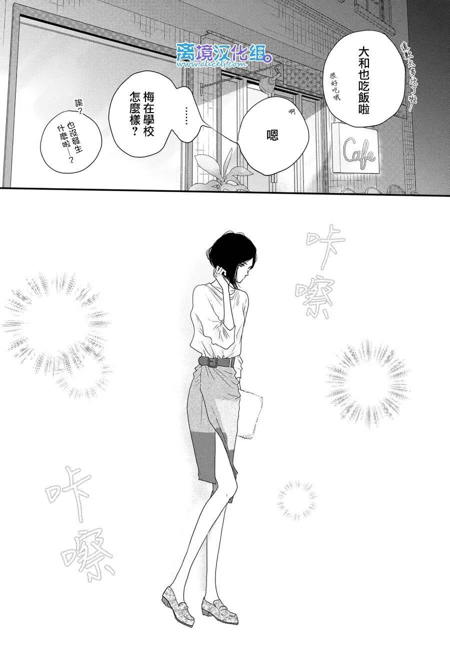 《只要你说你爱我》第62话 第36页