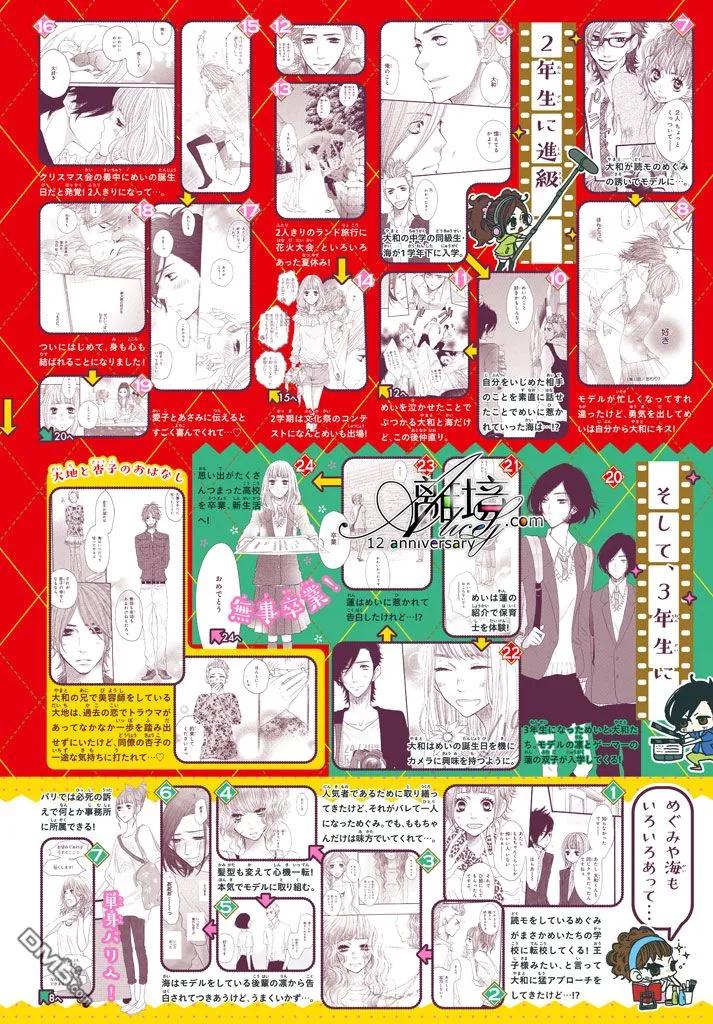《只要你说你爱我》第69话 第2页