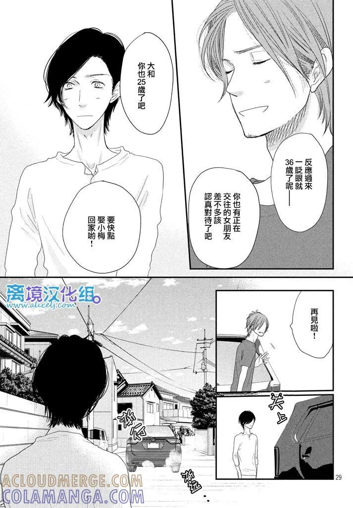 《只要你说你爱我》第70话 第29页