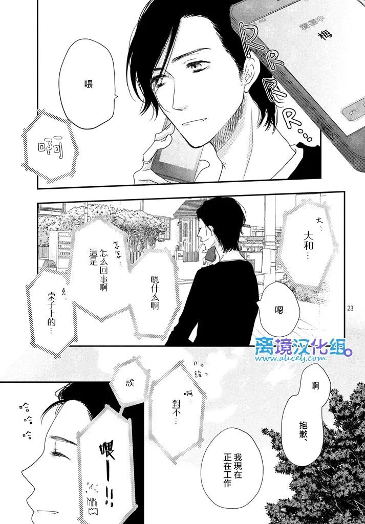 《只要你说你爱我》第72话 第24页