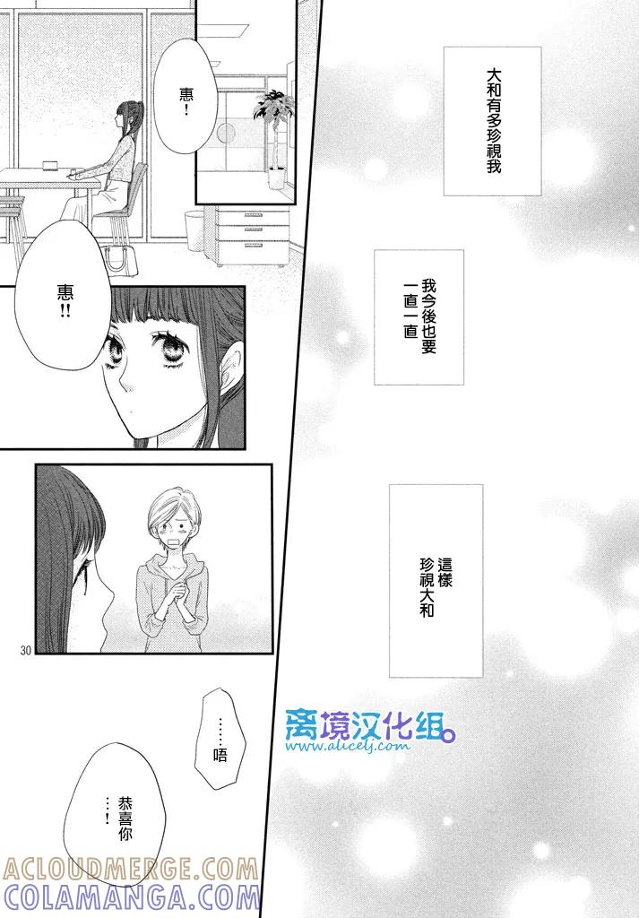 《只要你说你爱我》第72话 第31页