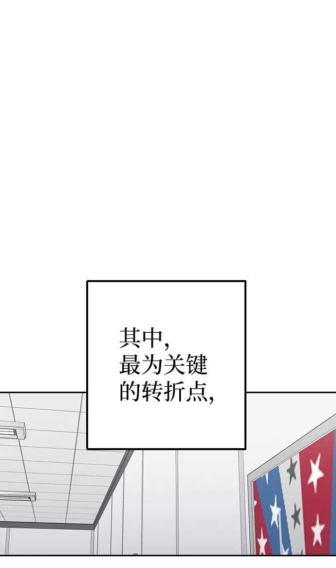 《逆袭爱豆》第35话 第20页