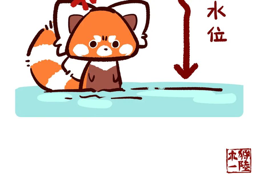 《胖达x胖达》第1话 第16页