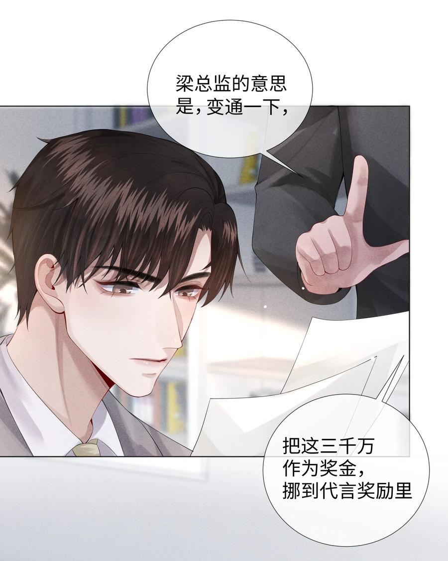 总裁的百万剧本 08 三秒够脱裤子吗？ 第27页