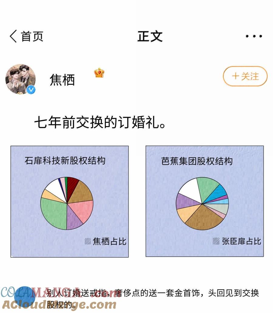 总裁的百万剧本 109 我们结束这关系吧 第17页
