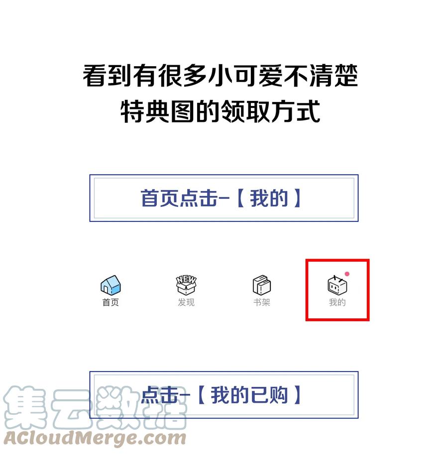 总裁的百万剧本 016 你笑起来像他 第37页