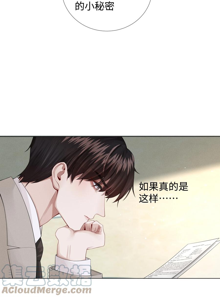 总裁的百万剧本 016 你笑起来像他 第35页