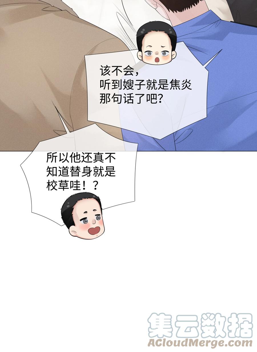 总裁的百万剧本 027 谁是你的白月光 第15页