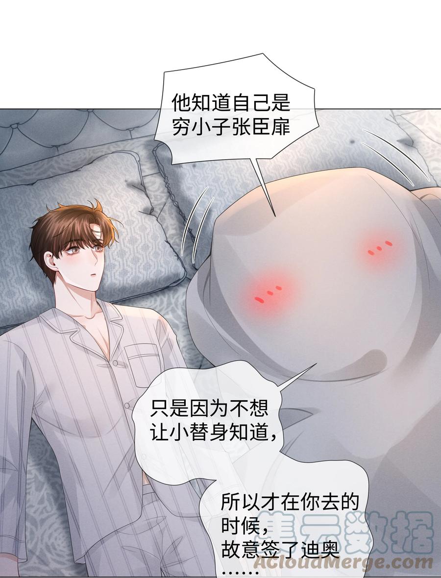 总裁的百万剧本 028 穷小子张臣扉 第35页