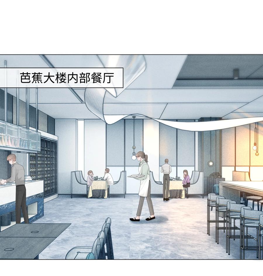 总裁的百万剧本 033 你对力量一无所知 第2页