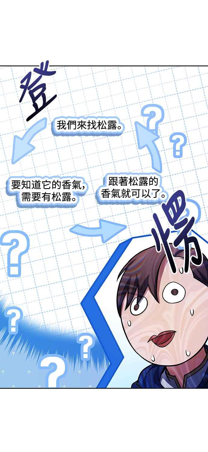 《异世界的美味魔法》第31话 第77页