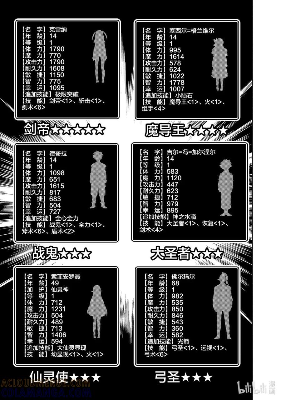 《地狱模式~极致游戏玩家在废设定的异世界无双~初之召唤士》61 阿尔巴哈尔兽王国 第17页