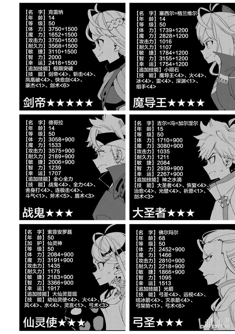 《地狱模式~极致游戏玩家在废设定的异世界无双~初之召唤士》62 第4层的霸王 第4页