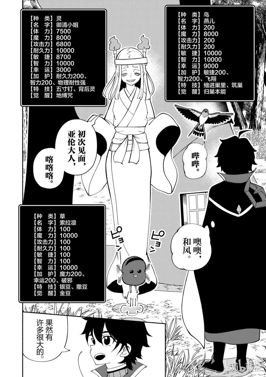 《地狱模式~极致游戏玩家在废设定的异世界无双~初之召唤士》66 召唤兽梅尔斯 第6页