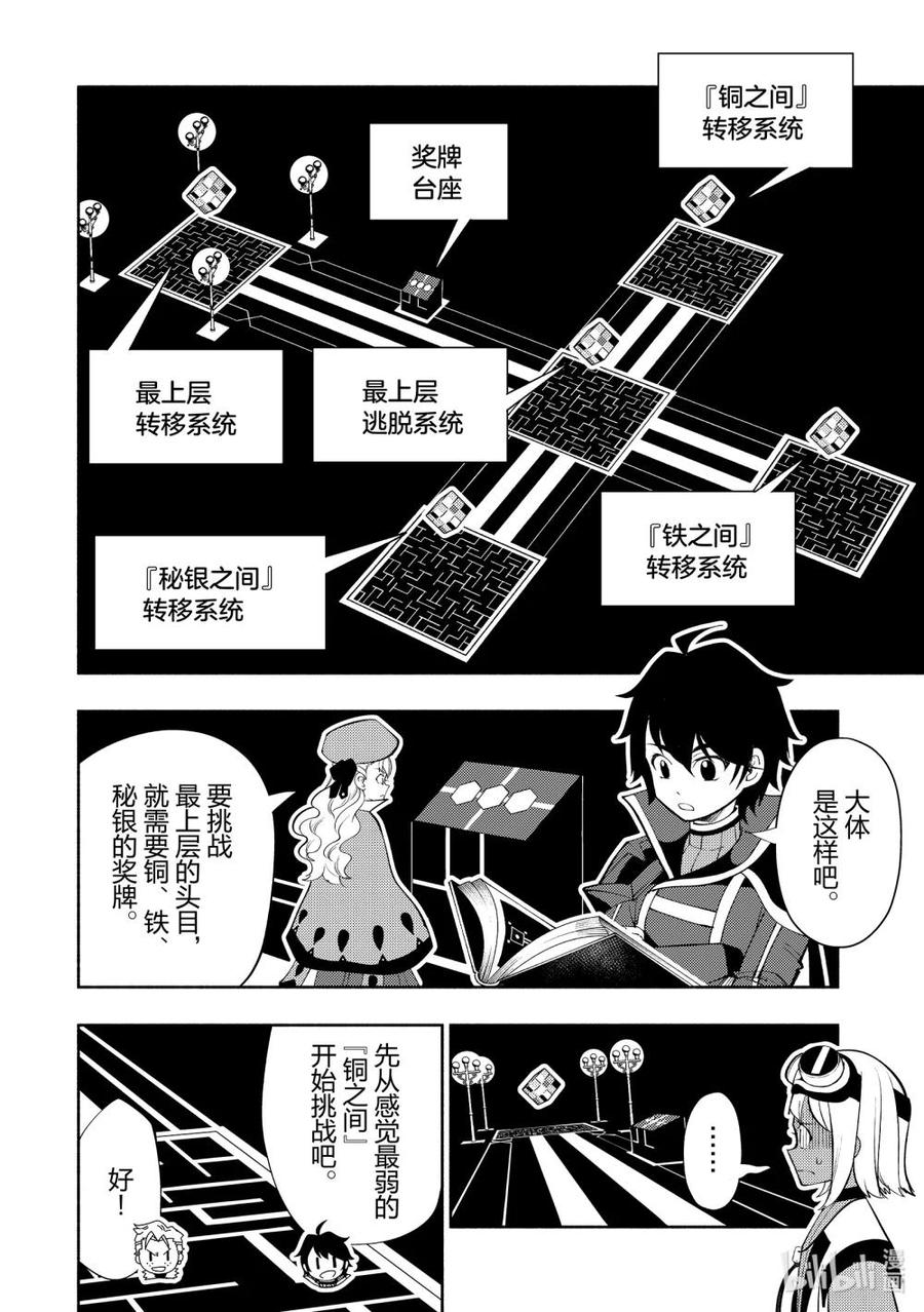 《地狱模式~极致游戏玩家在废设定的异世界无双~初之召唤士》67 铜之间 第2页