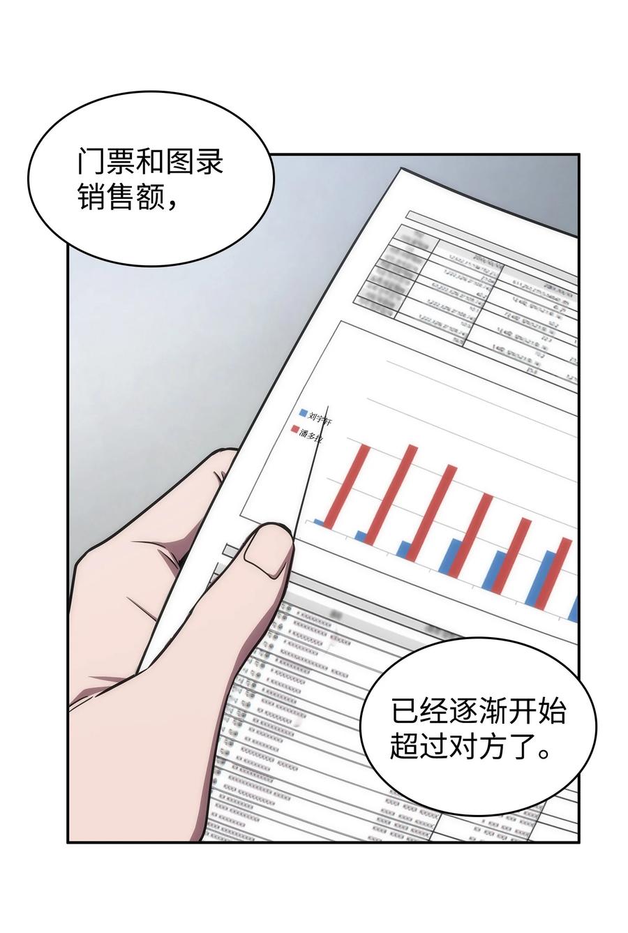 《我独自盗墓》271 新的敌人 第34页