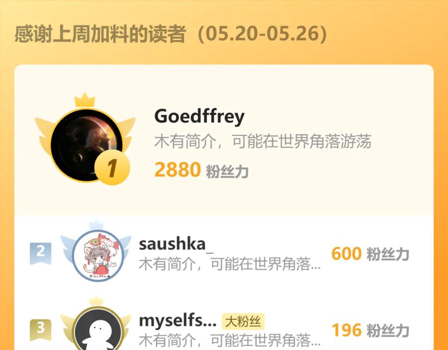 《我有百万倍攻速》70 解锁四十倍攻速！ 第138页