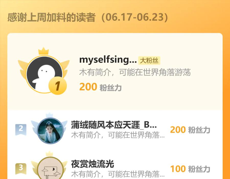 《我有百万倍攻速》74 令人惊悚的实力 第119页