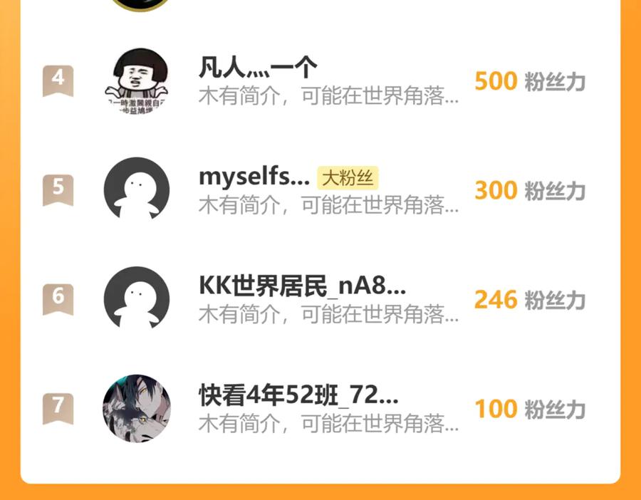 《我有百万倍攻速》75 遇到真正的对手！ 第114页