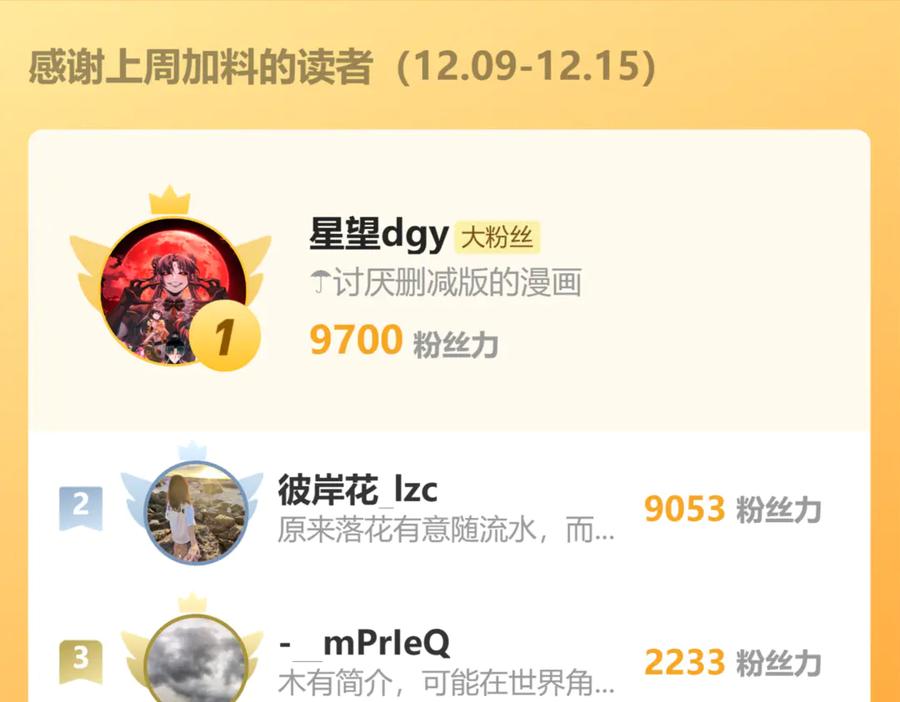 《万族入侵：开局驯化史诗级巨兽》第11话 苏白首秀连胜 第131页