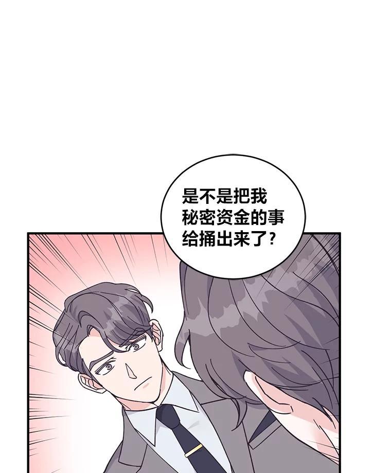 《嘴唇借我》64.最大股东 第5页
