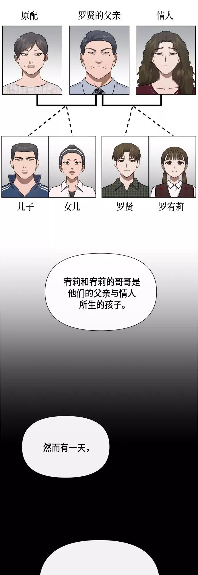 《地狱罗曼史》第89话 第23页