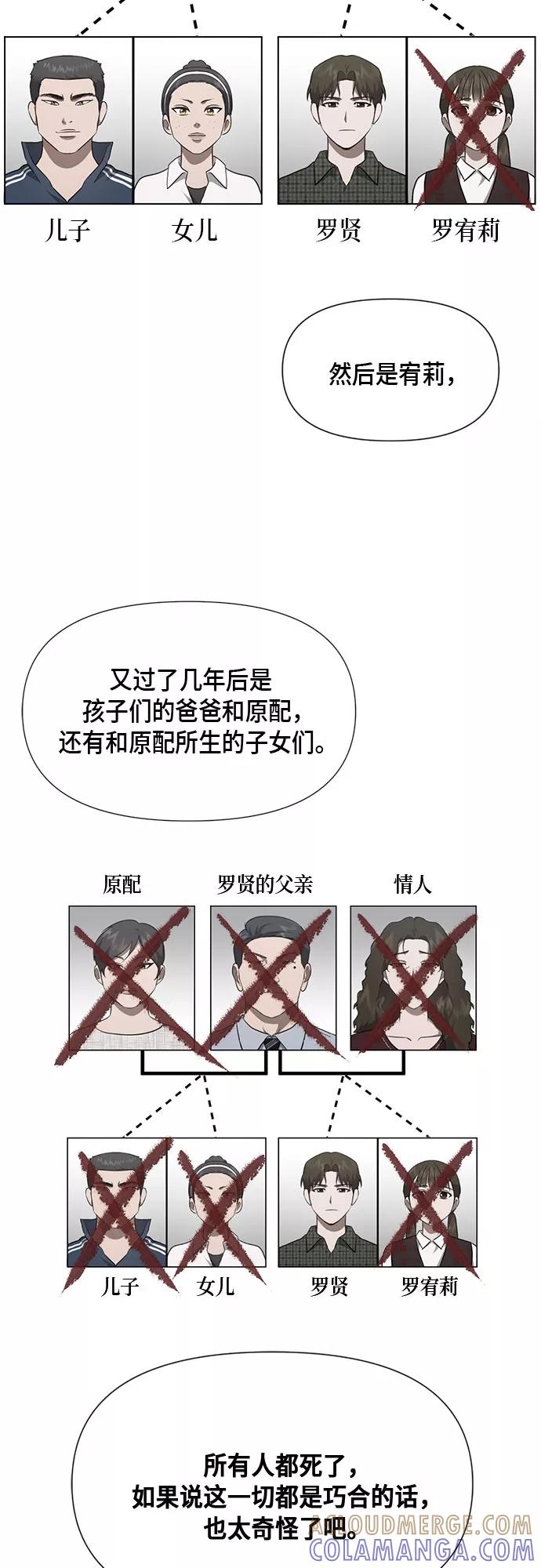 《地狱罗曼史》第89话 第28页
