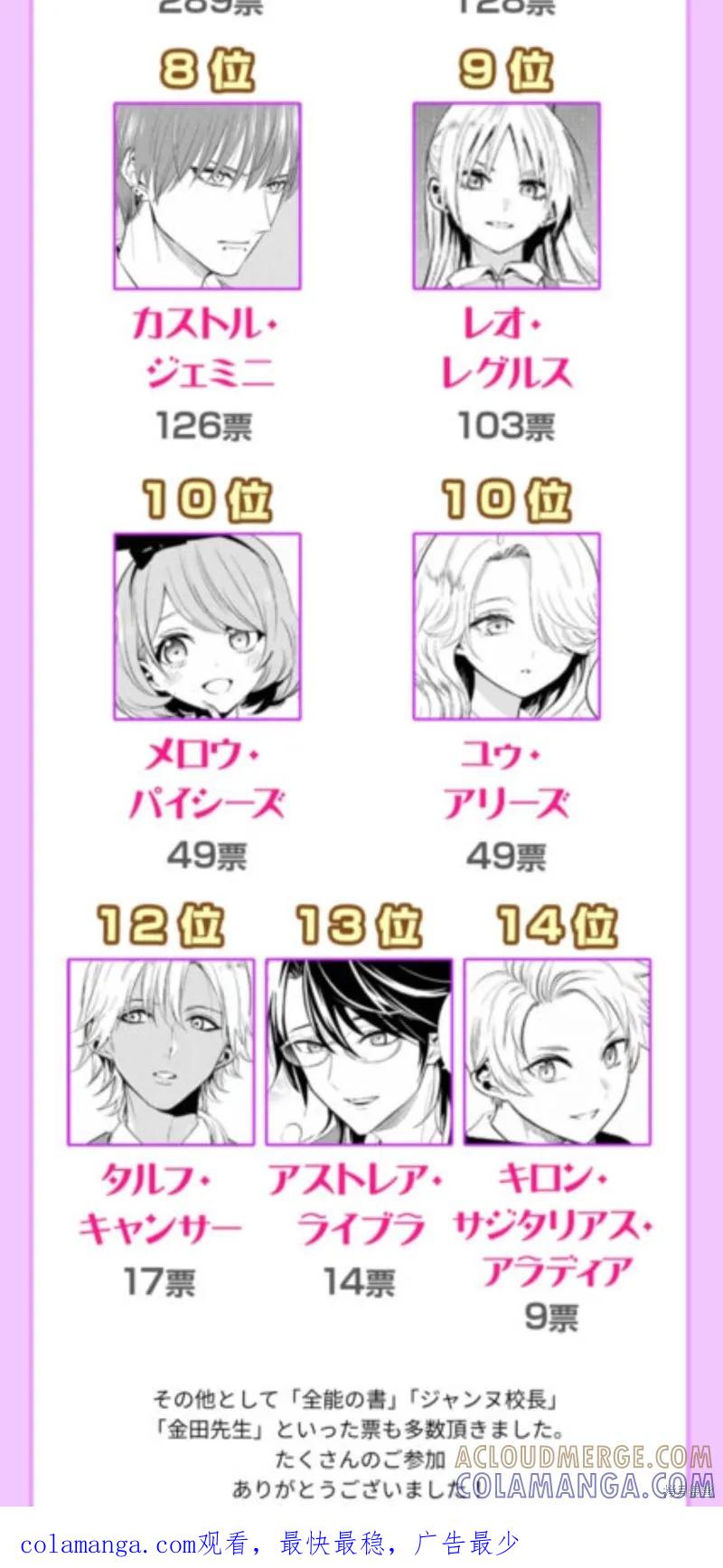 《黑猫与魔女的教室》官方人气投票结果 第3页