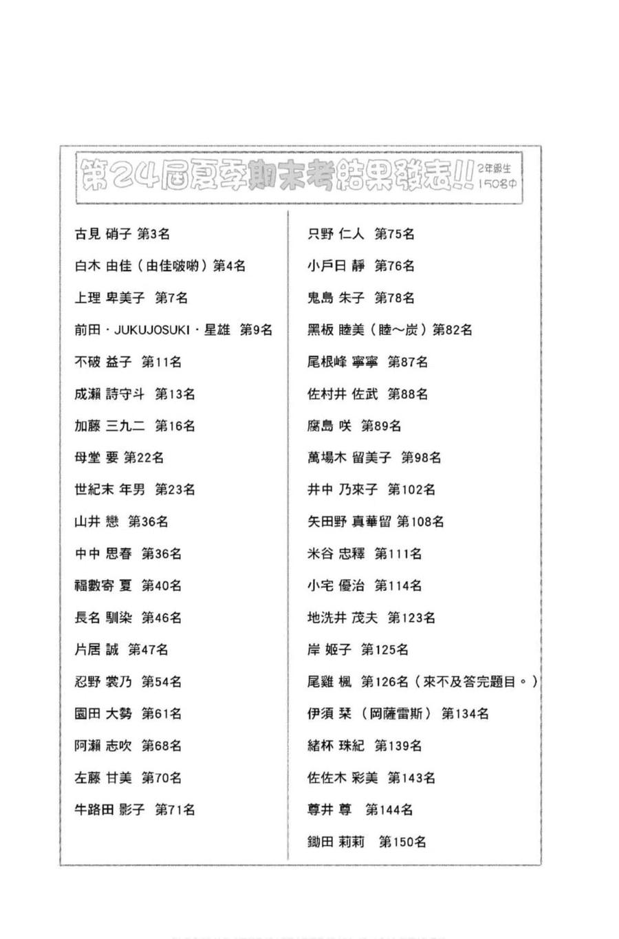 古见同学是沟通鲁蛇。 第12卷 第42页