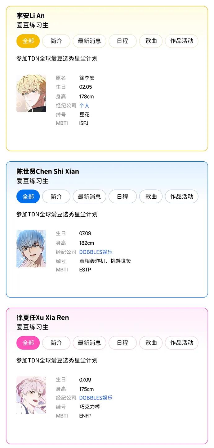 成为顶流男团的忙内 【免费】第1季 后记 第27页