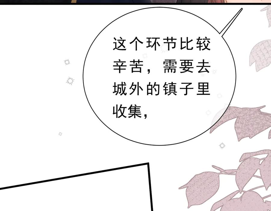《被主教大人宠爱的日子》55 用餐愉快 第8页
