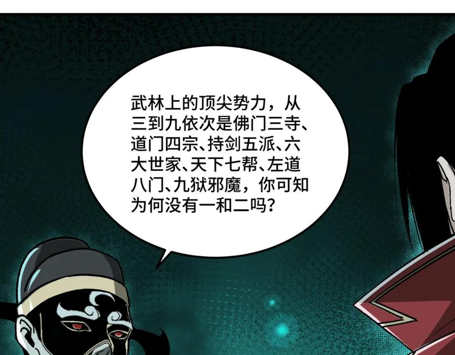 《最强反派系统》第180话 天地二宫 第21页