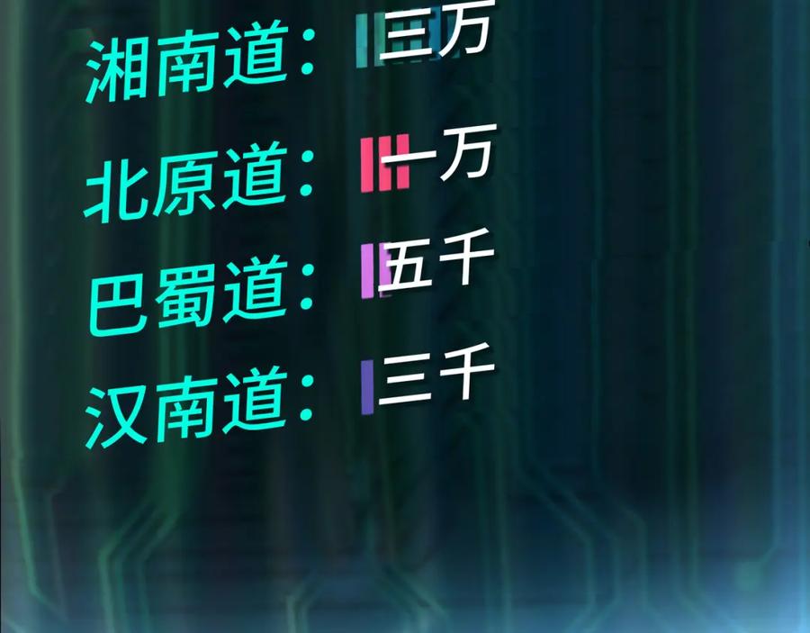 《最强反派系统》第297话 白公判 第24页