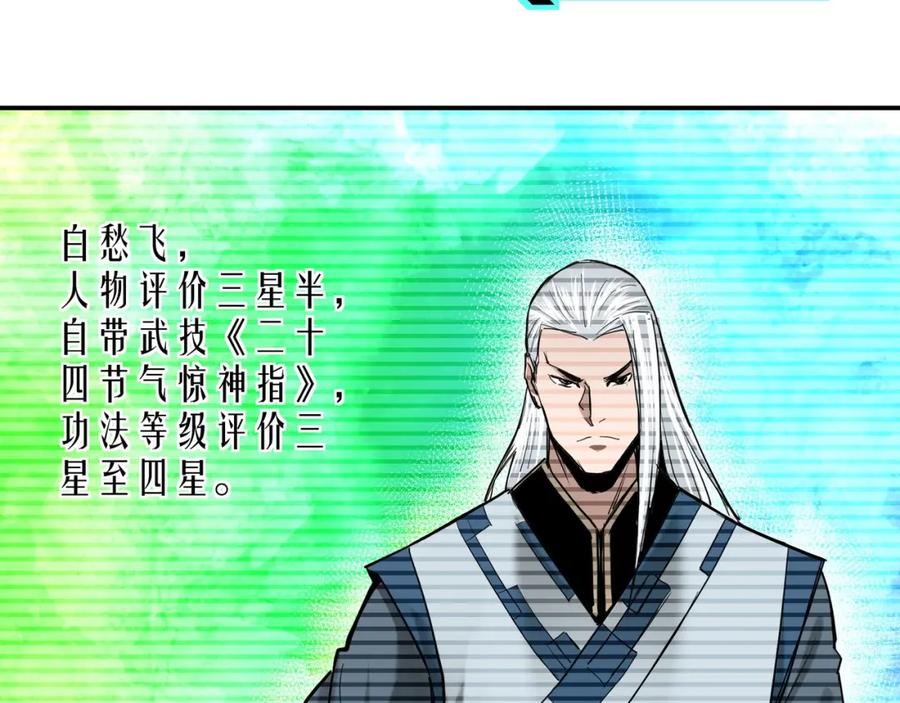 《最强反派系统》第37话 江湖儿女 第31页