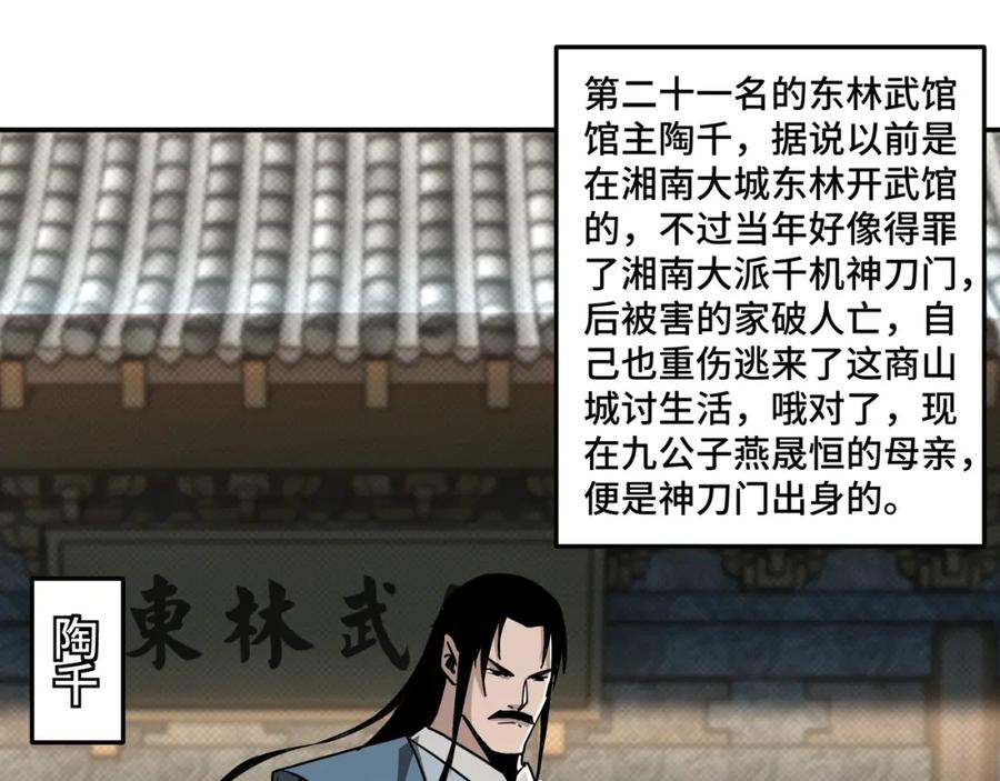 《最强反派系统》第64话 招募 第75页