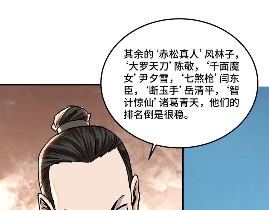 《最强反派系统》第84话 上官彦卿 第82页