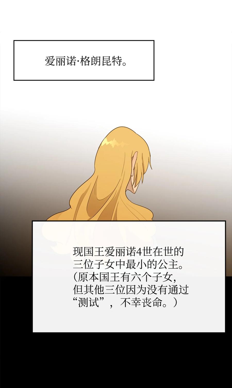 《最强饭桶》12 计划 第53页