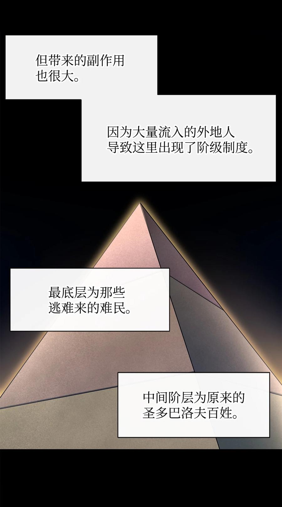 《最强饭桶》39 圣多洛巴夫 第44页