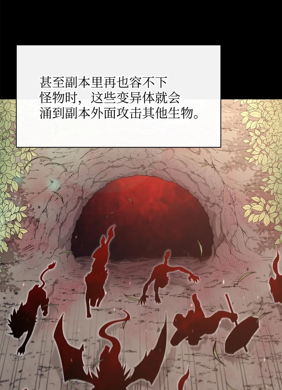 《最强饭桶》45 副本 第52页