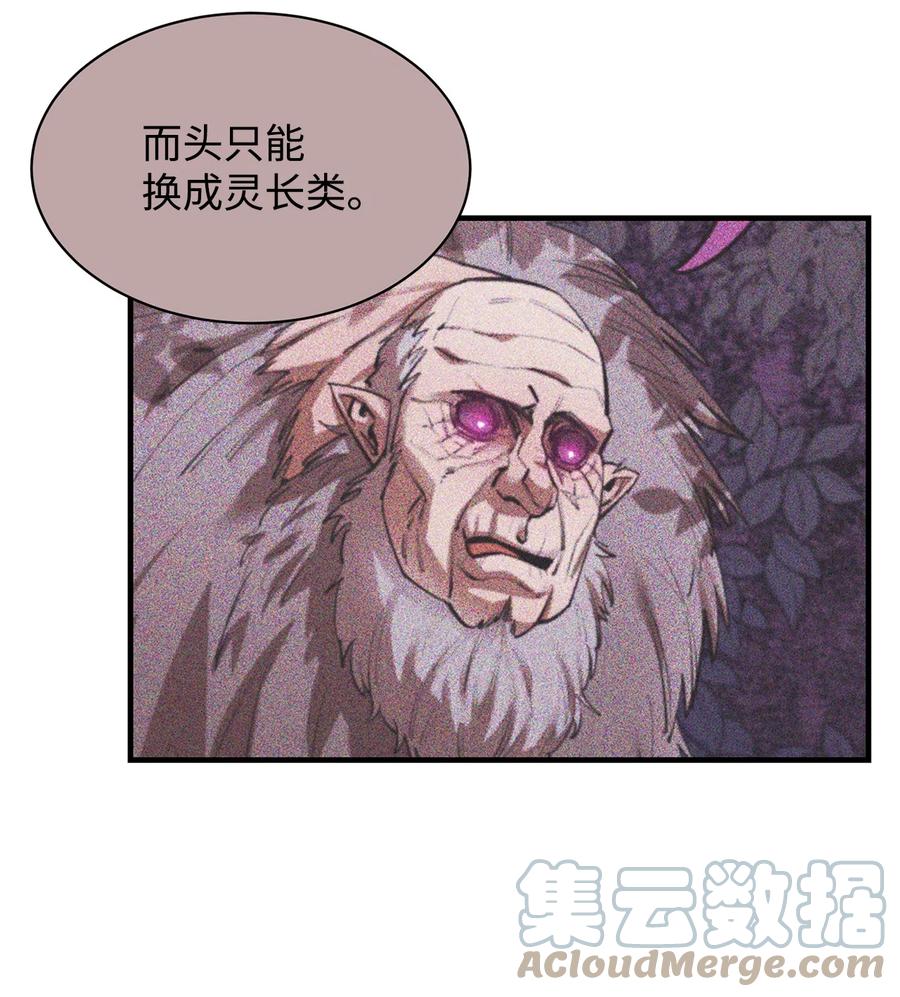 《最强饭桶》58 同类 第64页