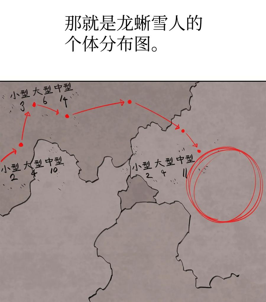 《最强饭桶》89 蜥蜴人首领 第51页