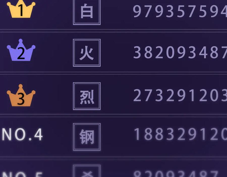 我，最强BOSS - 40 - 第11张图