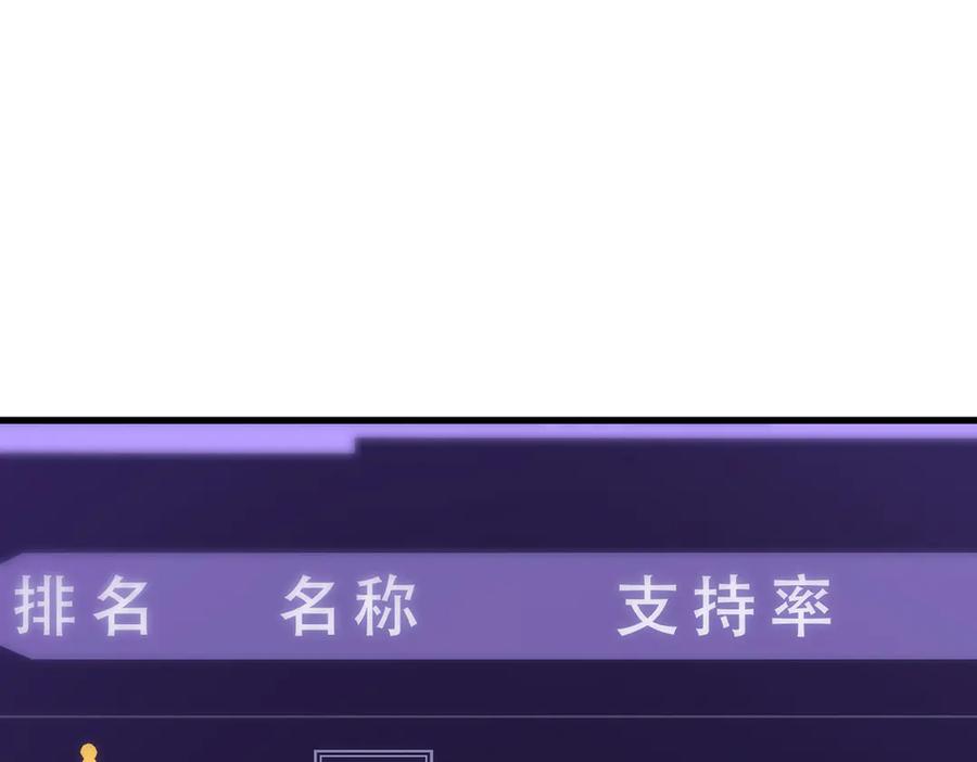 我，最强BOSS - 40 - 第10张图