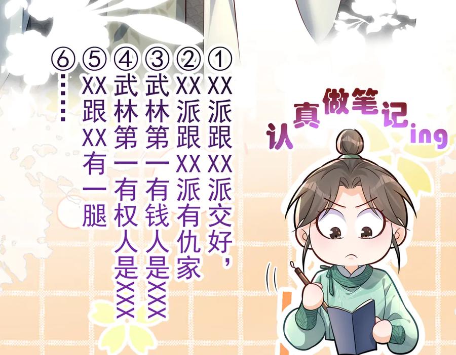 《庞弯反玛丽苏记事：每天都在努力成为女主角！》弯弯开始找新的男主啦 第55页