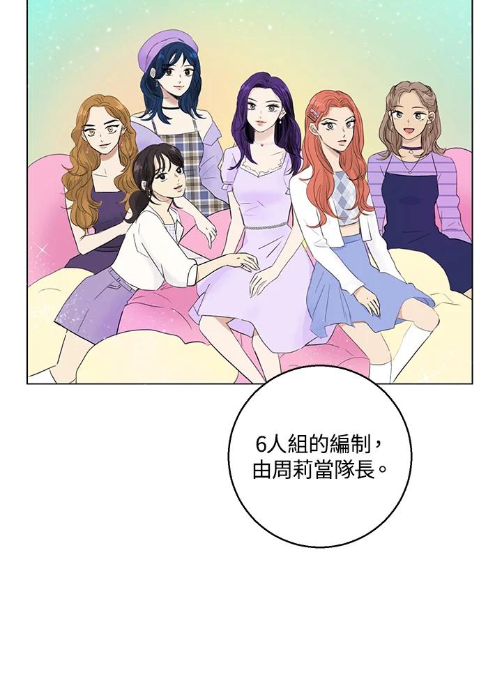 练习生高英信 第28话 第42页