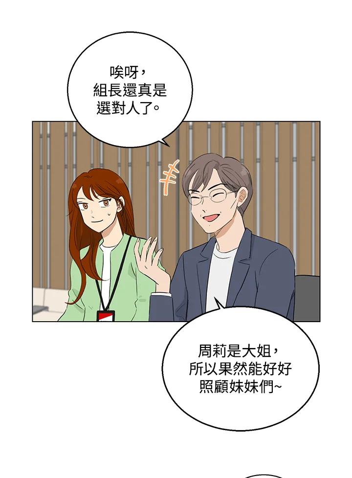 练习生高英信 第28话 第48页