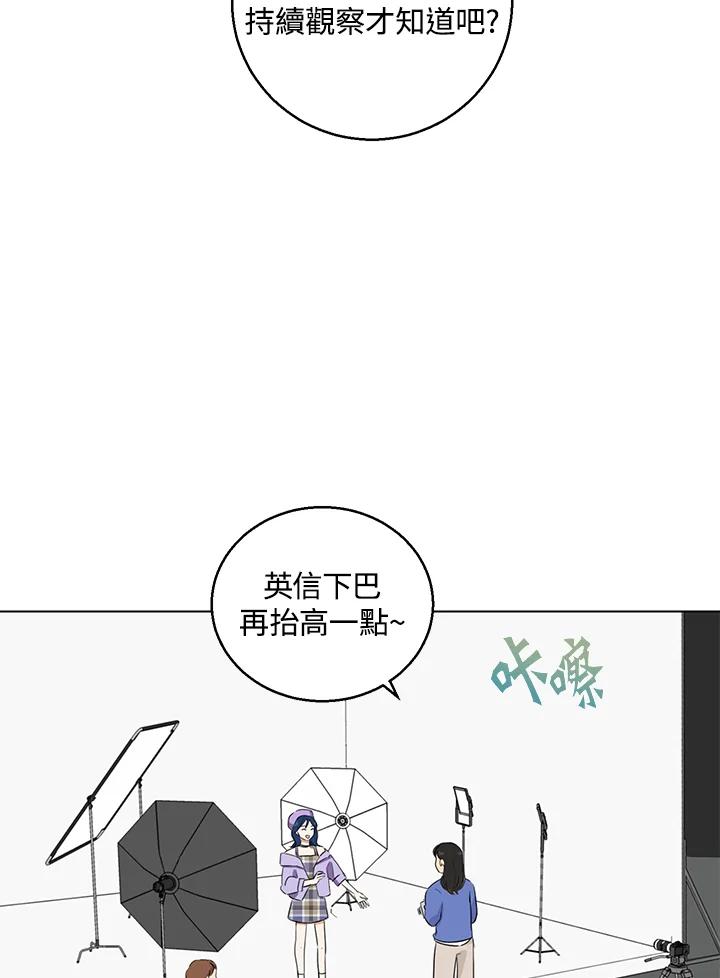 练习生高英信 第28话 第50页